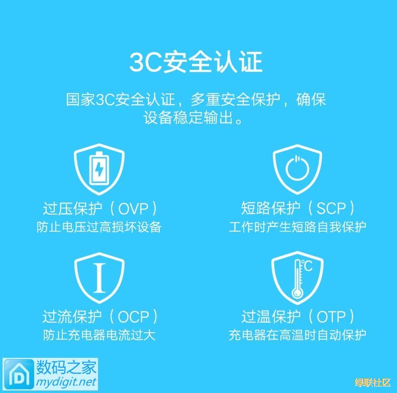 幼身段大能量-南宫电子游戏四口充电器CD147评测拆解 幼身段大能量-南宫电子游戏四口充电器CD147评测拆解