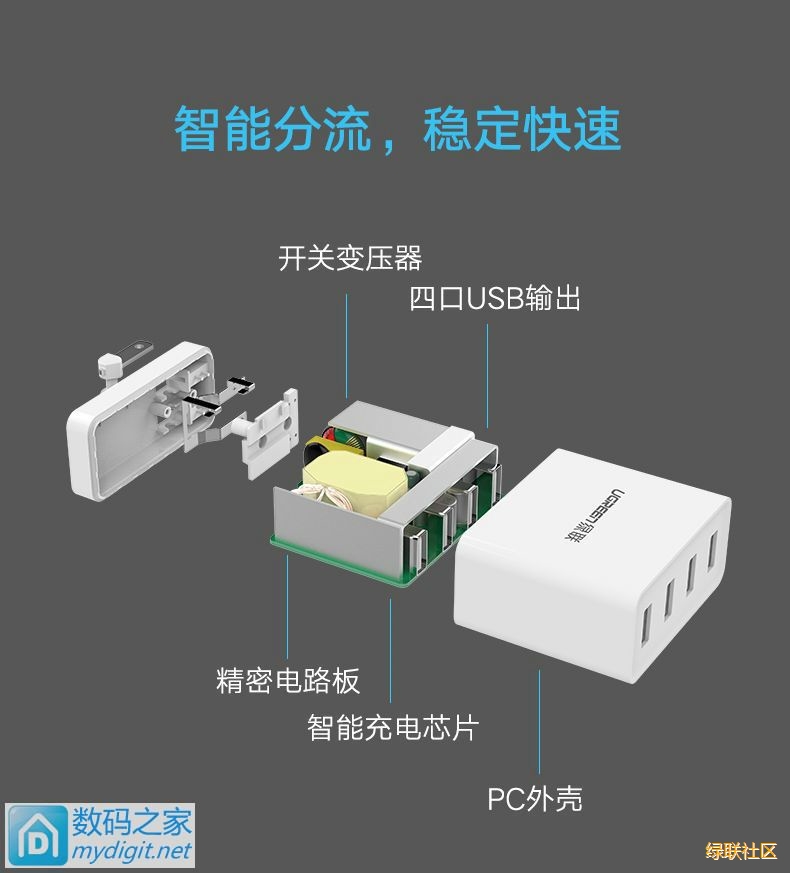 UGREEN南宫电子游戏-品质新履历,数码选南宫电子游戏 UGREEN南宫电子游戏-品质新履历,数码选南宫电子游戏