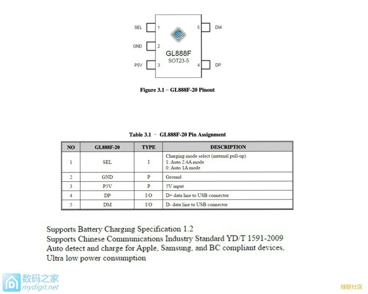 UGREEN南宫电子游戏-品质新履历,数码选南宫电子游戏 UGREEN南宫电子游戏-品质新履历,数码选南宫电子游戏